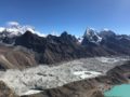 The village of Gokyo, next to the lake, with the Nazumba glacier, Mount Everest and Lhotse behind on left side.